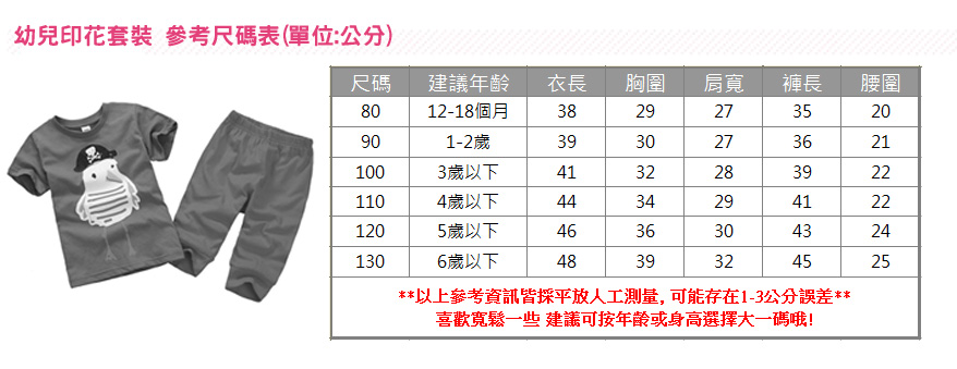 【預購】透氣舒適❤Minizone純棉夏季家居服＆網眼洞洞系列❤大童 / 小童套裝