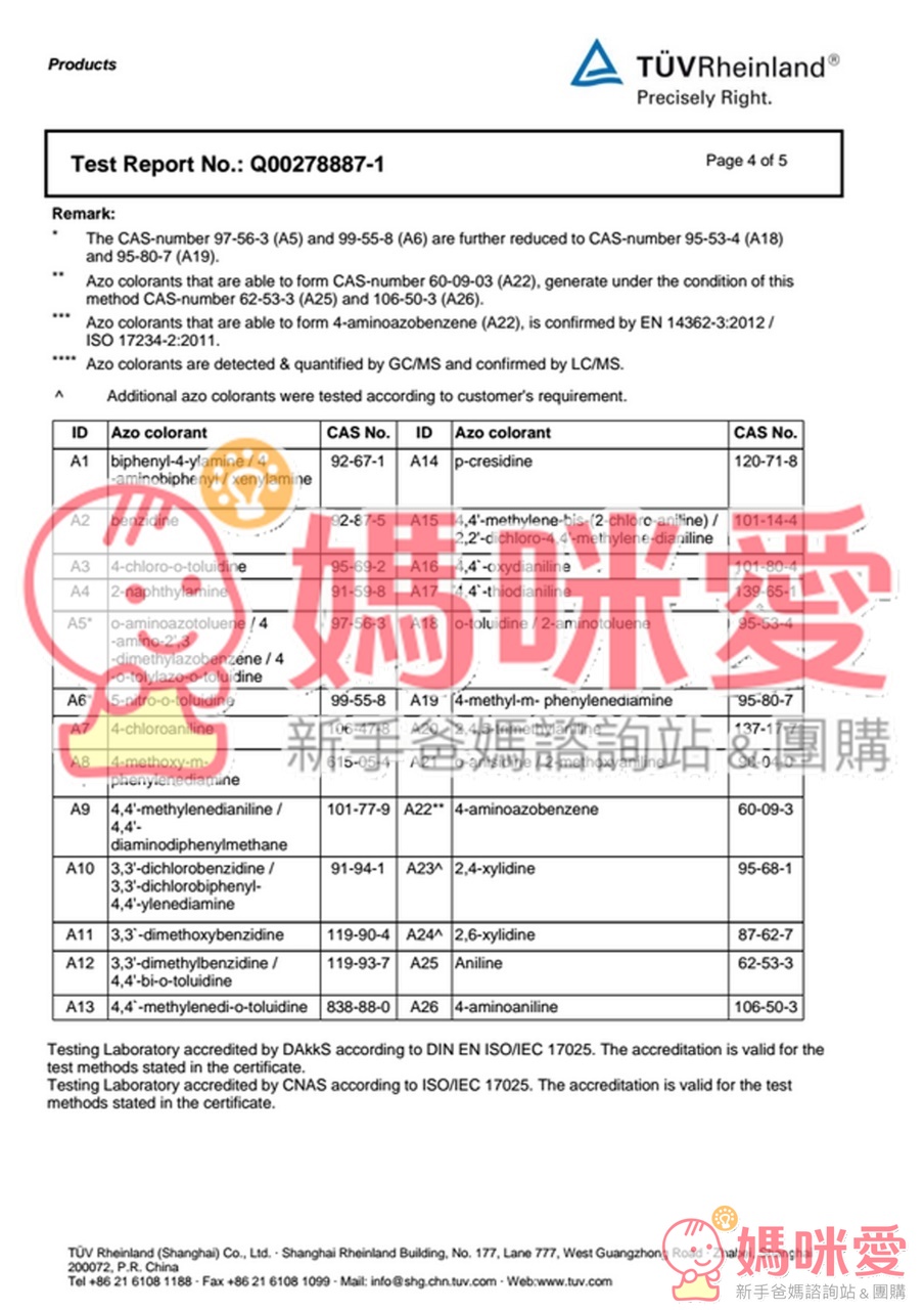 俄羅斯 Shusha Toys 》精緻手工創意木頭玩具 ♥ 媽咪寶貝玩設計