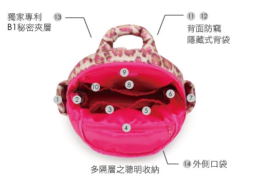 【媽咪愛開賣】台灣第一品牌媽媽包❤喜舖CiPU親子包 大容量、多夾層、超輕量❤口碑推薦