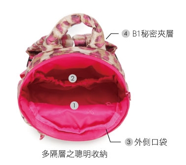 【媽咪愛開賣】台灣第一品牌媽媽包❤喜舖CiPU親子包 大容量、多夾層、超輕量❤口碑推薦