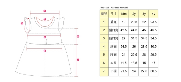 Shining.Gifts童裝, 洋裝, 外套
