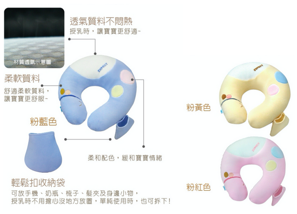 ❤媽咪必備小幫手❤減輕哺乳負擔授乳枕 / 防水尿墊 / 奶瓶奶嘴刷 / 拇指醫生 / 辨溫母乳袋