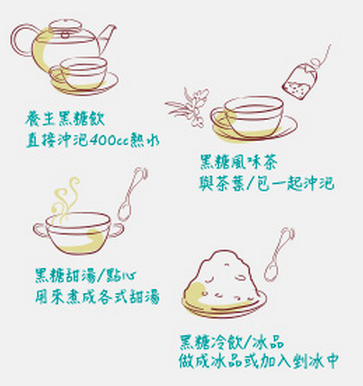 「康天 SugarBabe」養生黑糖