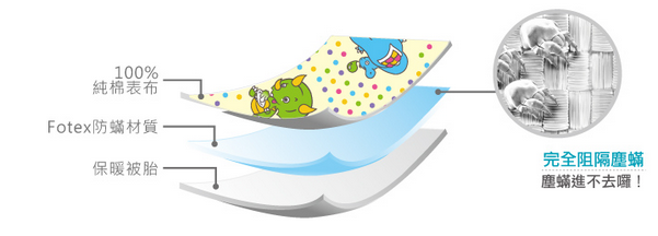 台灣【Fotex芙特斯】兒童防蟎睡袋