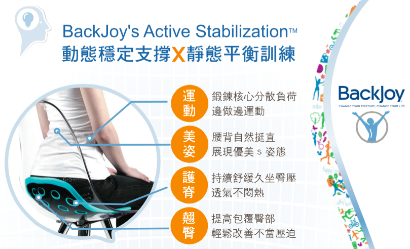 Backjoy 美姿墊
