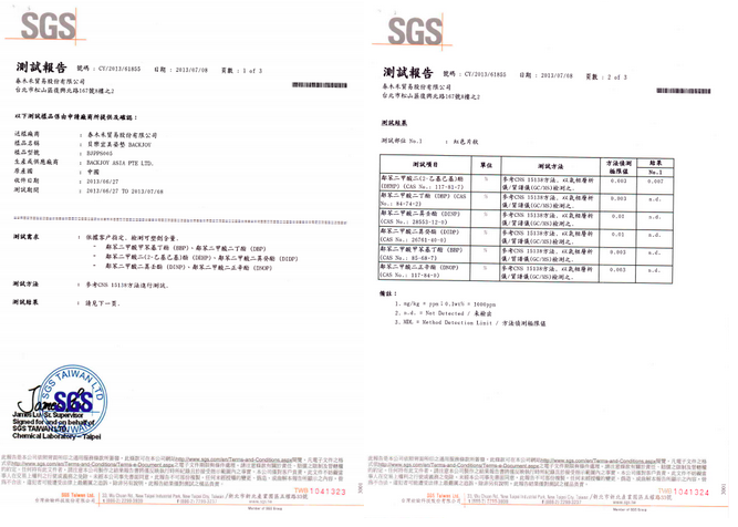 【BackJoy 美姿墊】