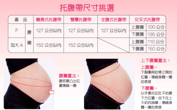 【六甲村】樂活枕 / 交叉式托腹帶 / 哺乳內衣 / 彈性內褲
