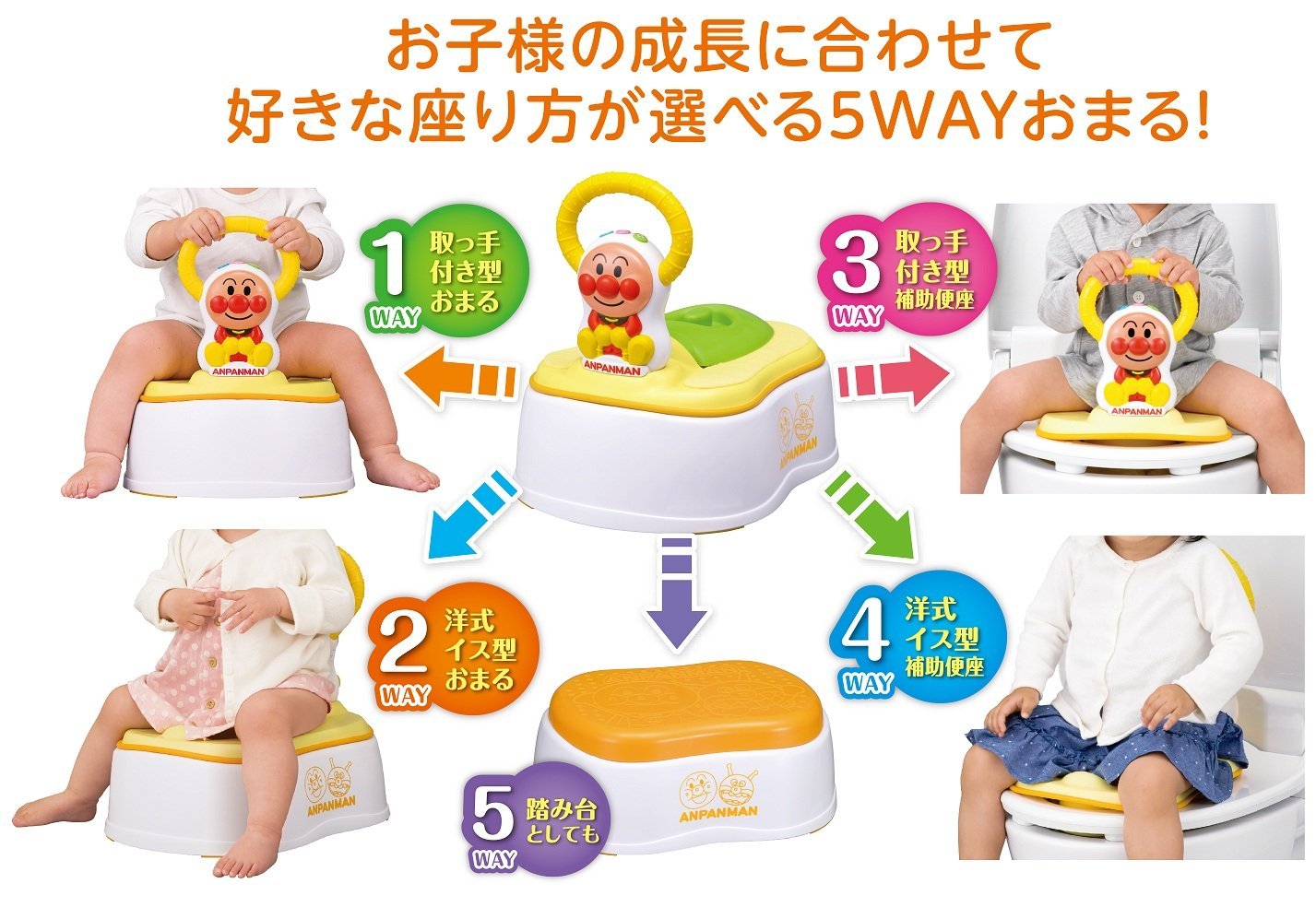 日本麵包超人 5way 音樂音效馬桶便座