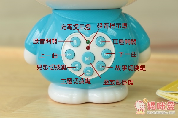 幼福幼兒故事機