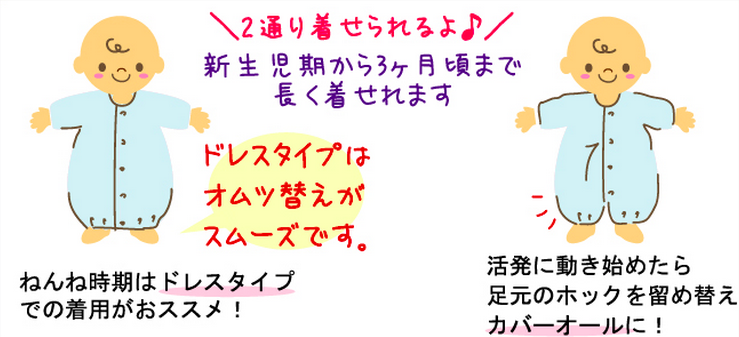 新生兒實穿系列