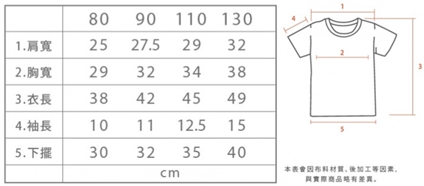 【預購】Fandora童趣短袖T恤✿台灣製造 純棉材質✿ 親子搭配好吸睛《三件免運》
