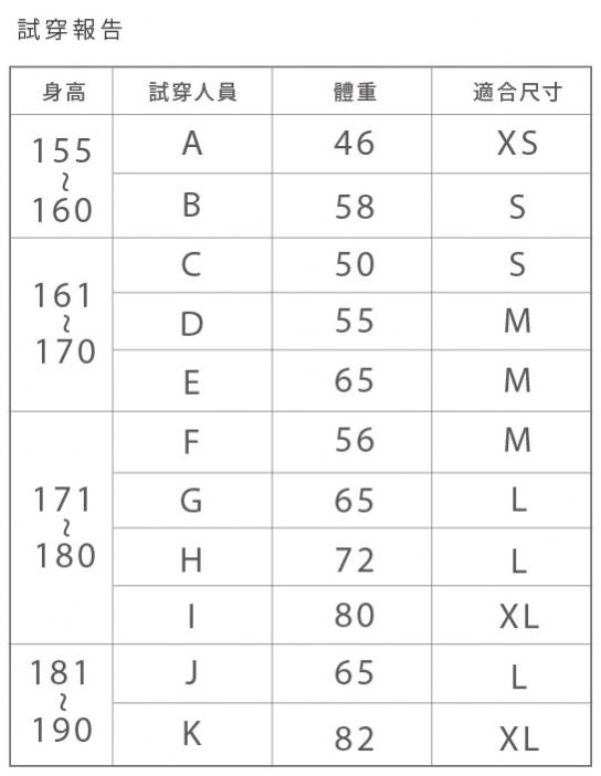 【預購】Fandora童趣短袖T恤✿台灣製造 純棉材質✿ 親子搭配好吸睛《三件免運》