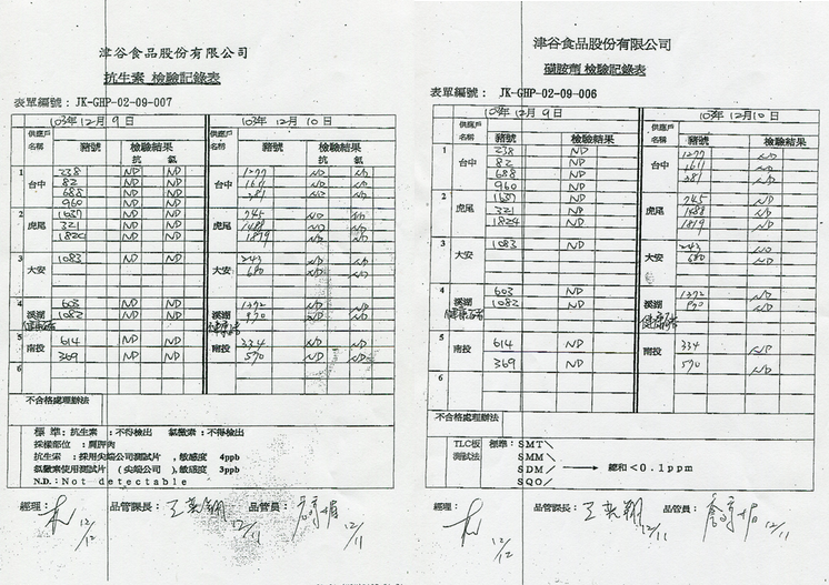 【吃飽寶】寶寶粥
