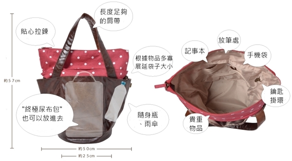 Rompbaby多機能媽媽外出包