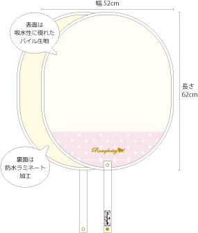 Rompbaby寶寶尿布墊