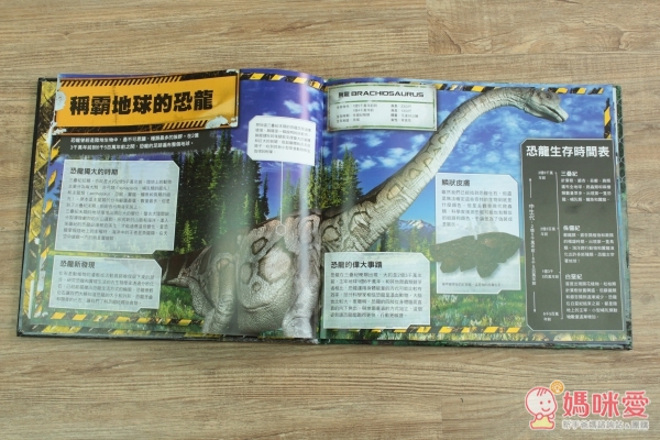 哇！恐龍跑出來了：恐龍小百科