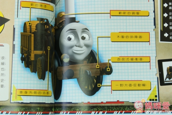 湯瑪士小火車鐵路王國尋找皇冠之旅：互動電影書