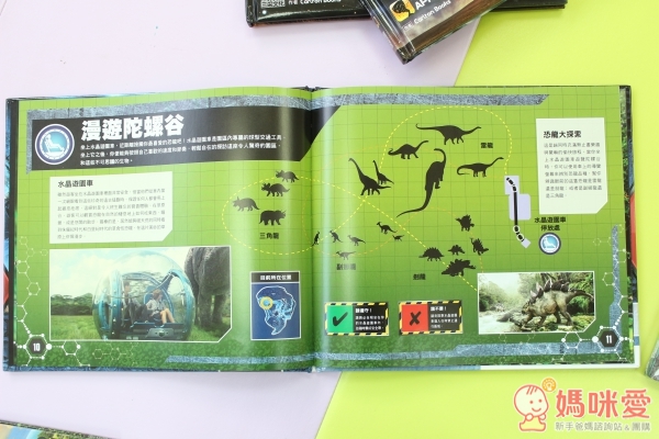 《侏羅紀世界：恐龍電影書》