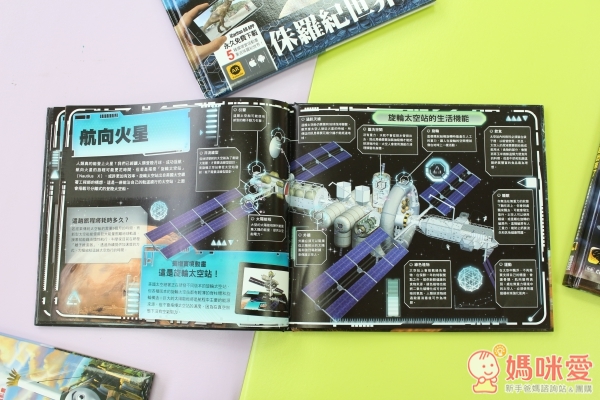 哇！太陽跑出來了：互動太陽系小百科