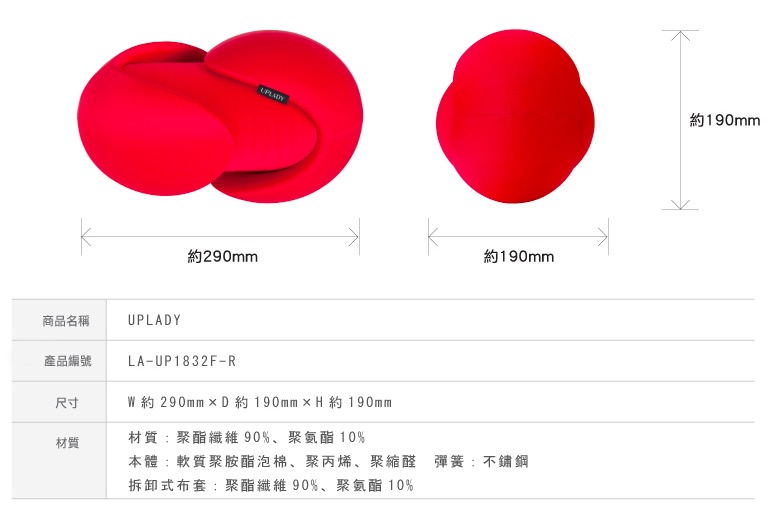 產品資訊