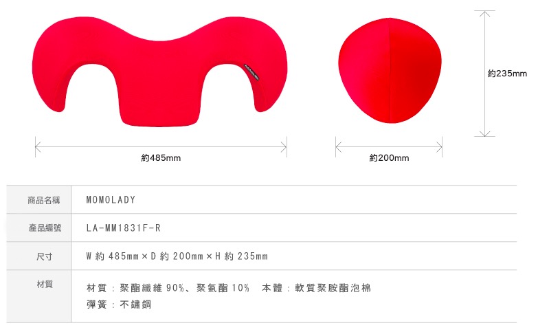 產品資訊