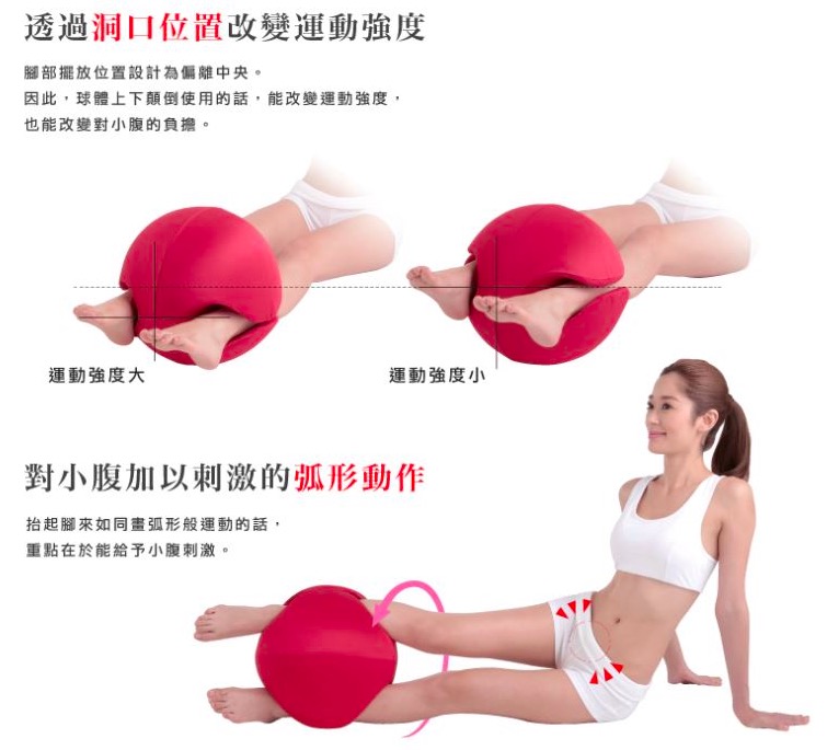 上下顛倒可改變強度