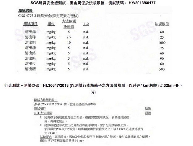 THE CARROS 卡蘿 輕便購物車 
