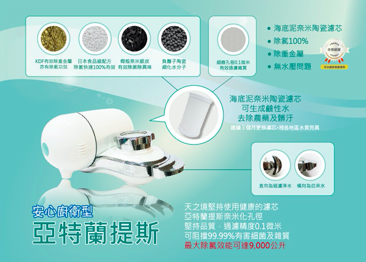 天之境亞特蘭提斯淨水器的特色圖