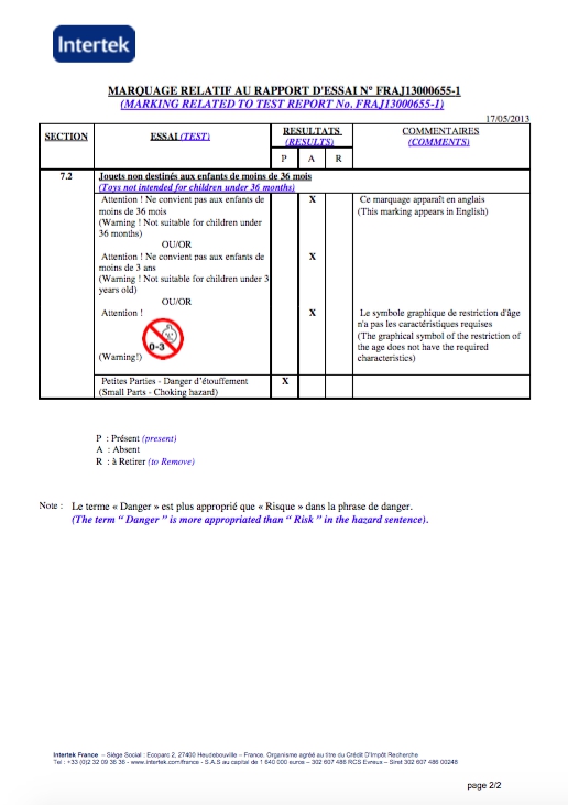 SES創意益智玩具 
